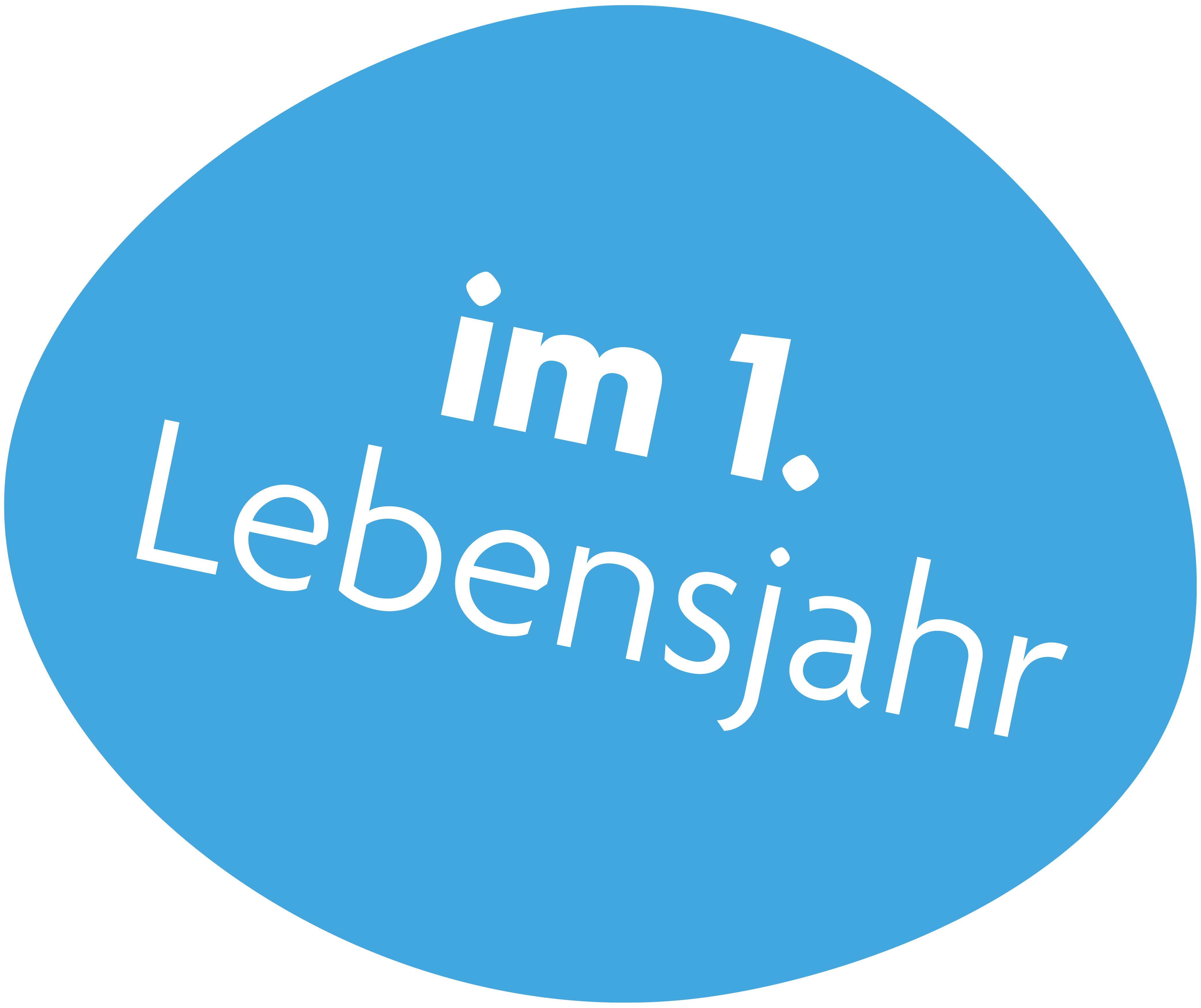 Zeit für Eigenständigkeit