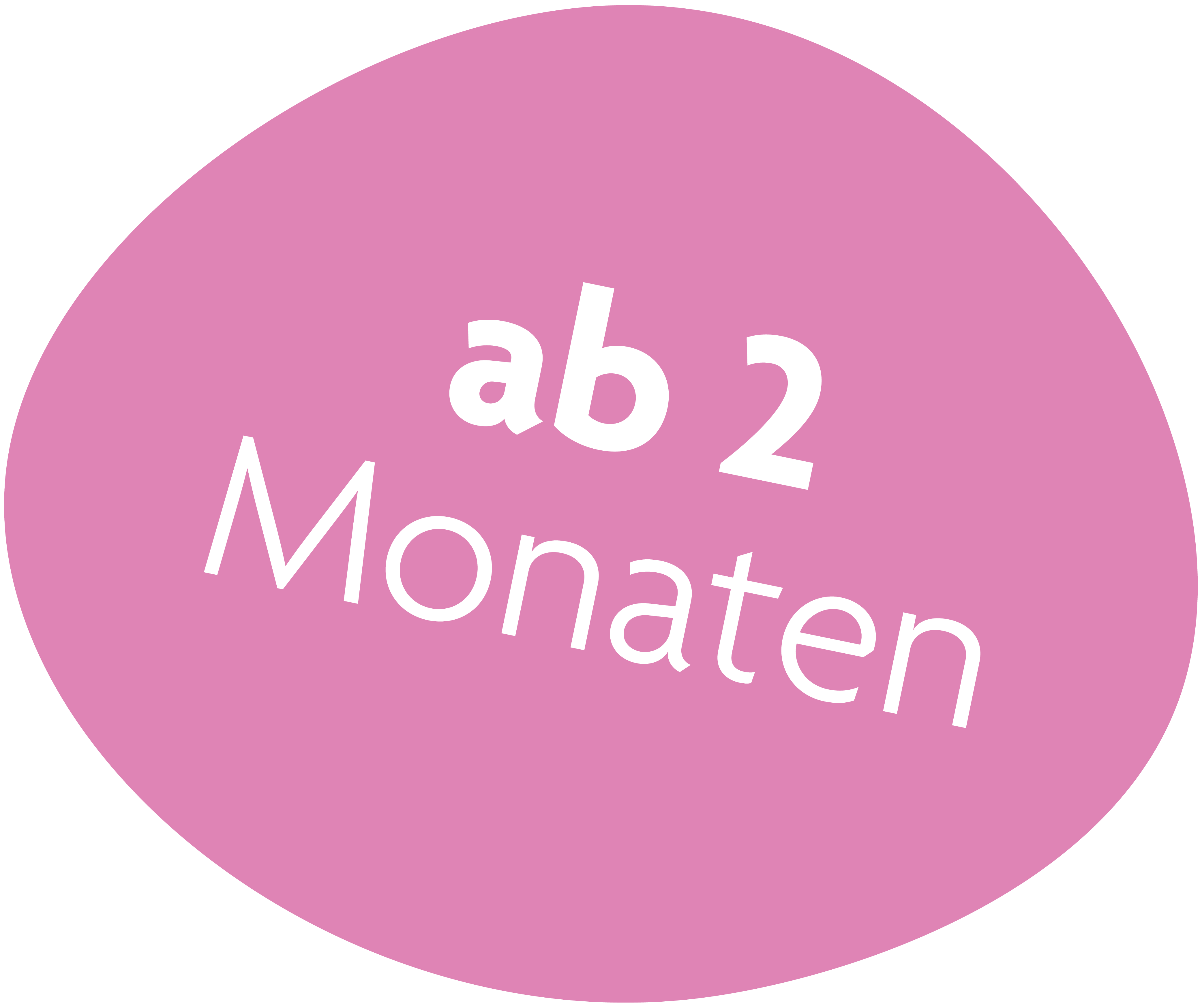 Zeit der Nähe und Bindung