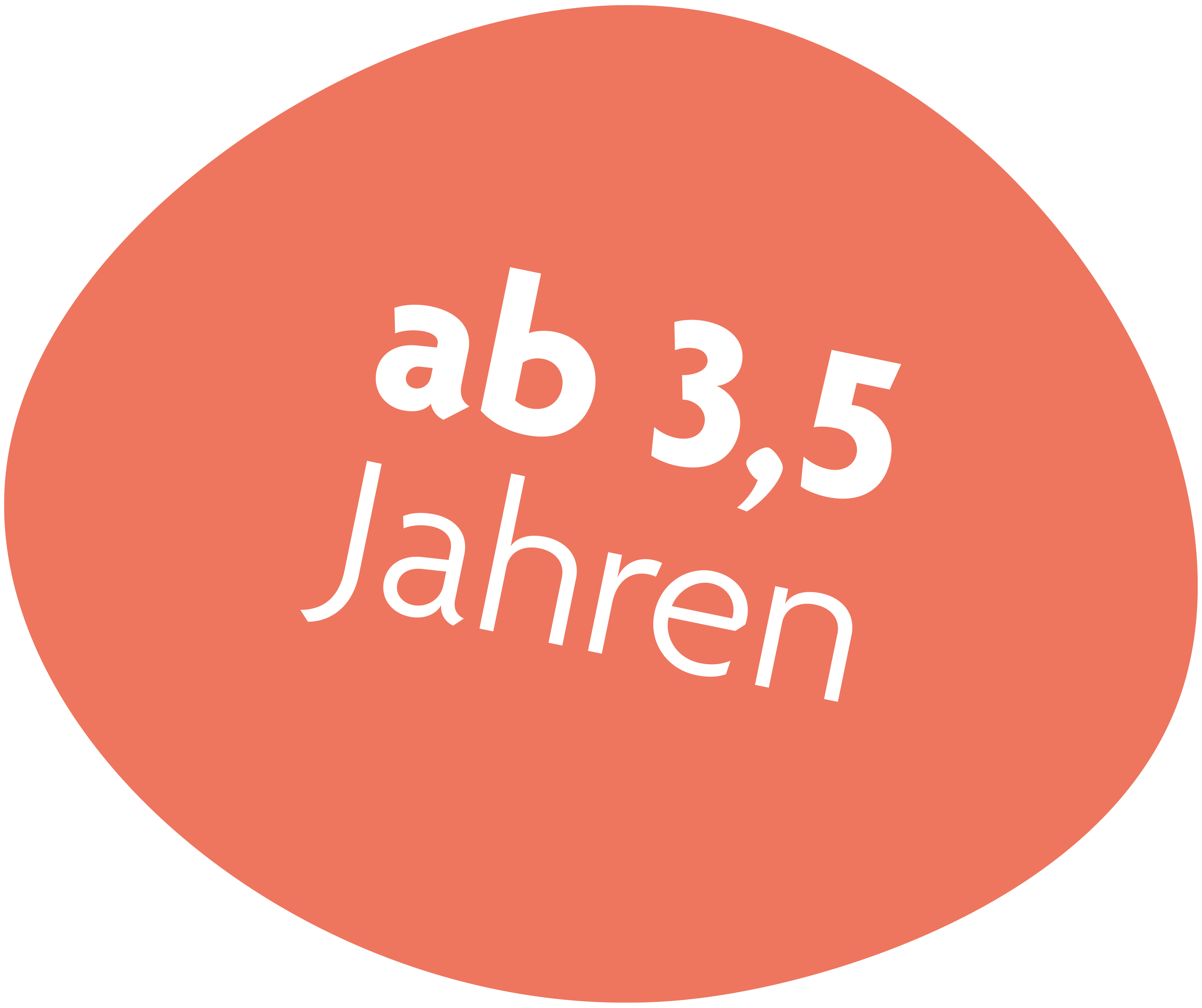 Mit uns wachsen - deine Reise…