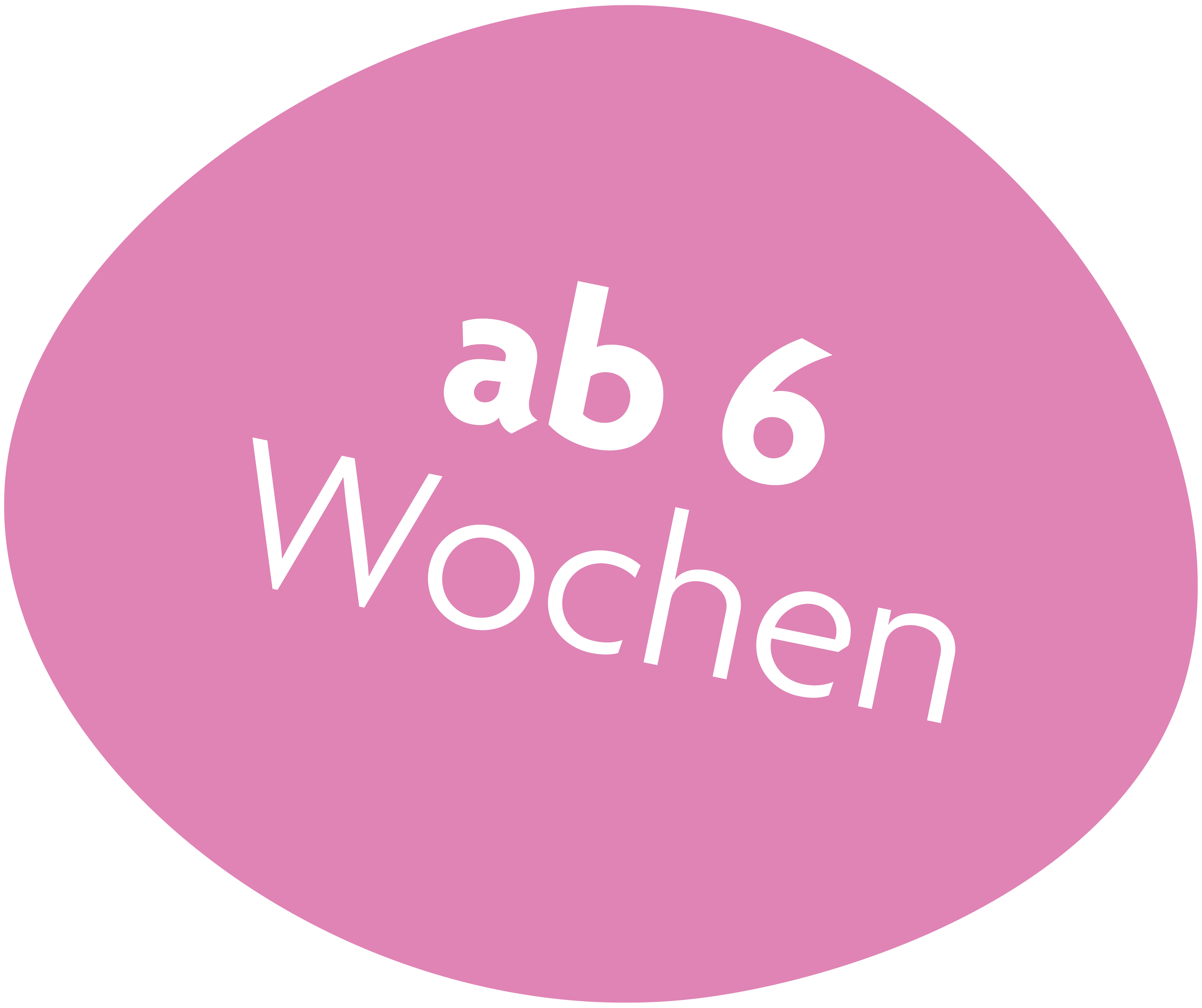 Sinne wecken & Entwicklung fördern